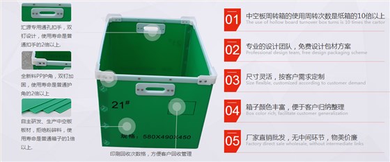 中空板周轉(zhuǎn)箱構(gòu)造詳解