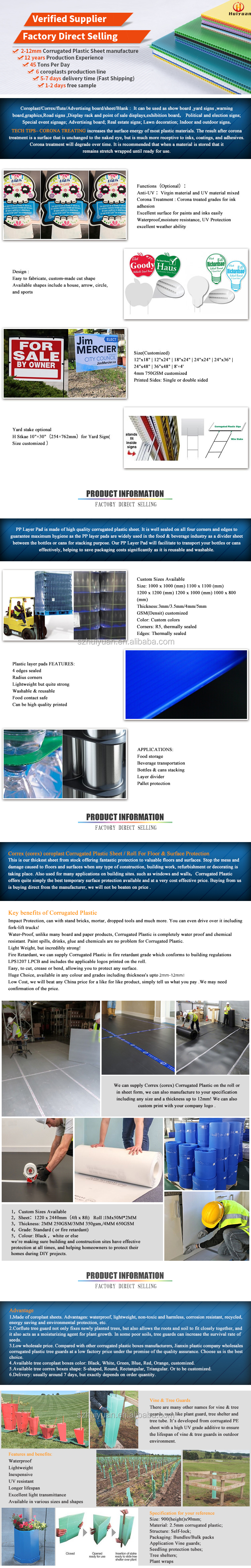 外貿(mào)中空板1